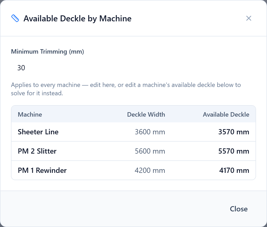 The Available Deckle by Machine modal: a Minimum Trimming (mm) field and a table of machines with Deckle Width and the resulting Available Deckle
